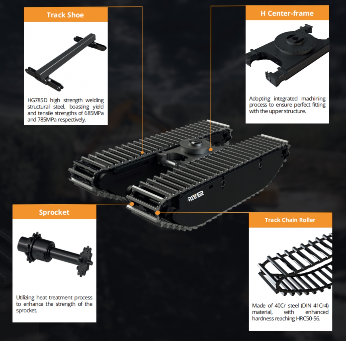 Features of Amphibious Undercarriage